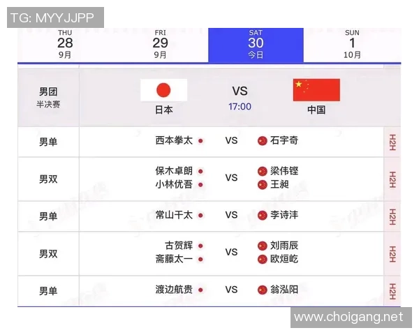 杭州亚运会羽毛球队比赛经验分析与表现评估