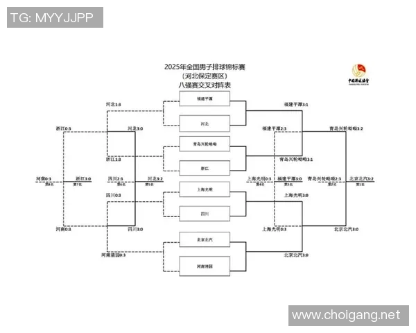 杭州排球队在全国排球速度排行榜中荣获第七名展现强劲实力与潜力 杭州排球队在全国排球速度排行榜中荣获第七名展现强劲实力与潜力