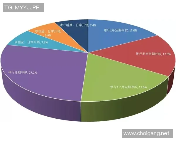 足球明星收入来源揭秘：薪水代言与投资的多重渠道分析