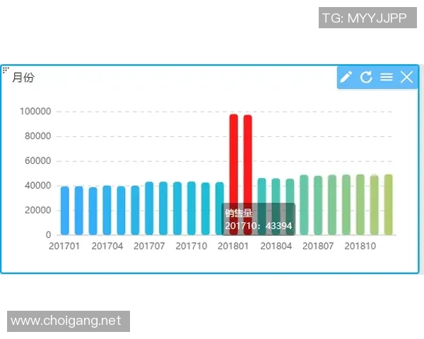 数据分析：西安网球队的节奏表现_1