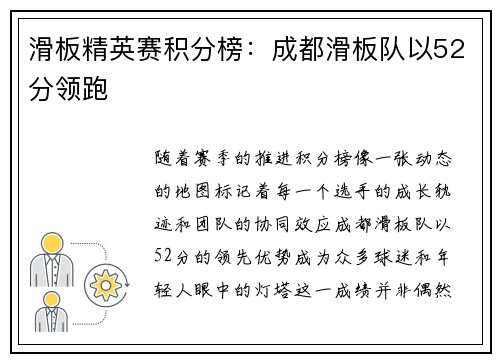滑板精英赛积分榜：成都滑板队以52分领跑